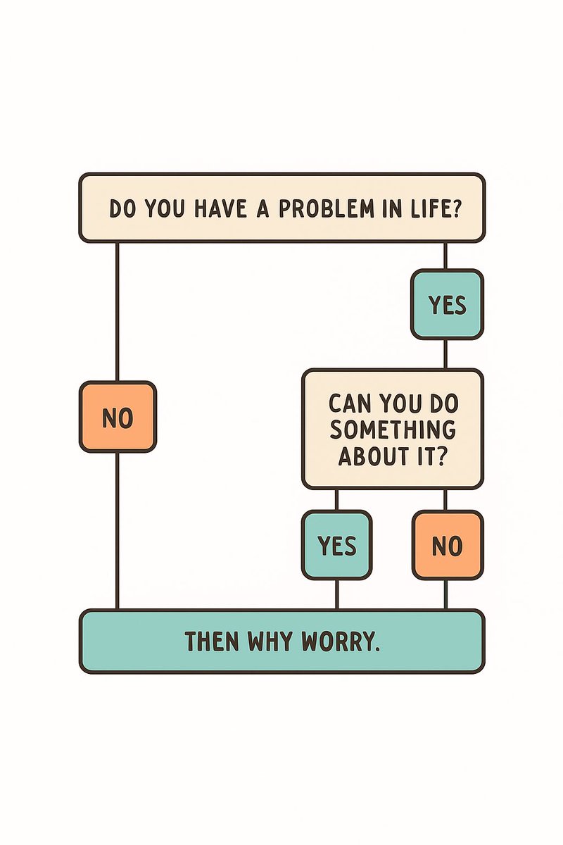 DotNetDreamer's tweet image. Then dont worry :)