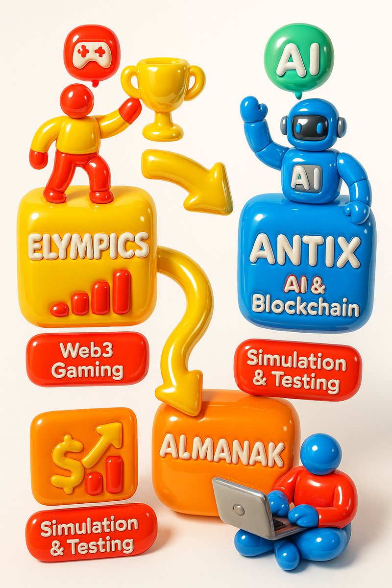 In every market cycle, a few projects stand out — not because of hype, but because they’re actually building the future.

<a href="/elympics_ai/">Elympics</a> is rewriting the rules of Web3 gaming. For years, on-chain games struggled with bots, unfair mechanics, and trust issues. Elympics fixes that