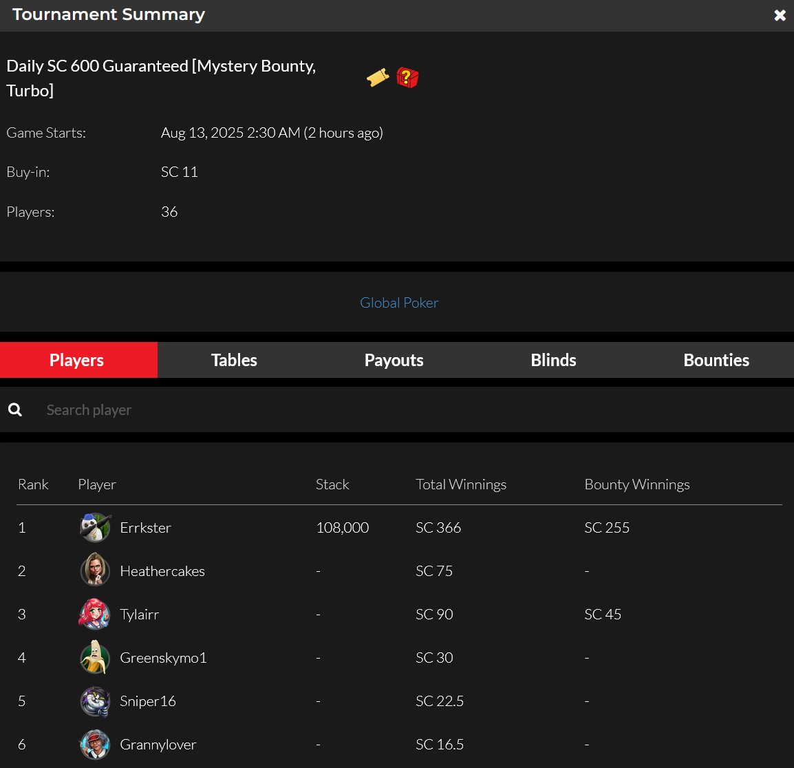 Finally, I found a bink felt like it has been a while <a href="/official_glp/">Global Poker</a>