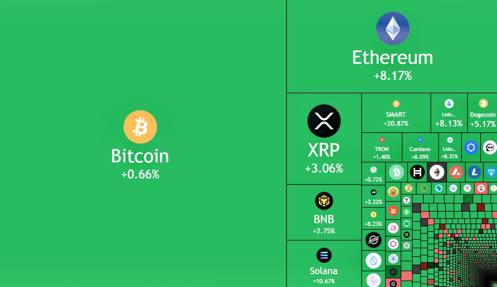 【複数購入送料値引】THE CENOBITES LP SOU⚡️仮想通貨 / ビットコイン on X: 