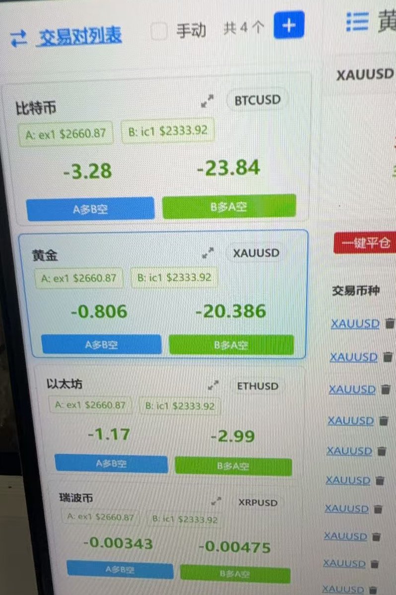 已支持平台内所有标的 #btc #xrp #xau #eth #对冲套利 #量化交易 #币圈 #数字货币 #理财 #资金费率 #套利 #搬砖 #套保 #返佣 #做市商 #对冲 #基差套利 #期现套利 #价差套利