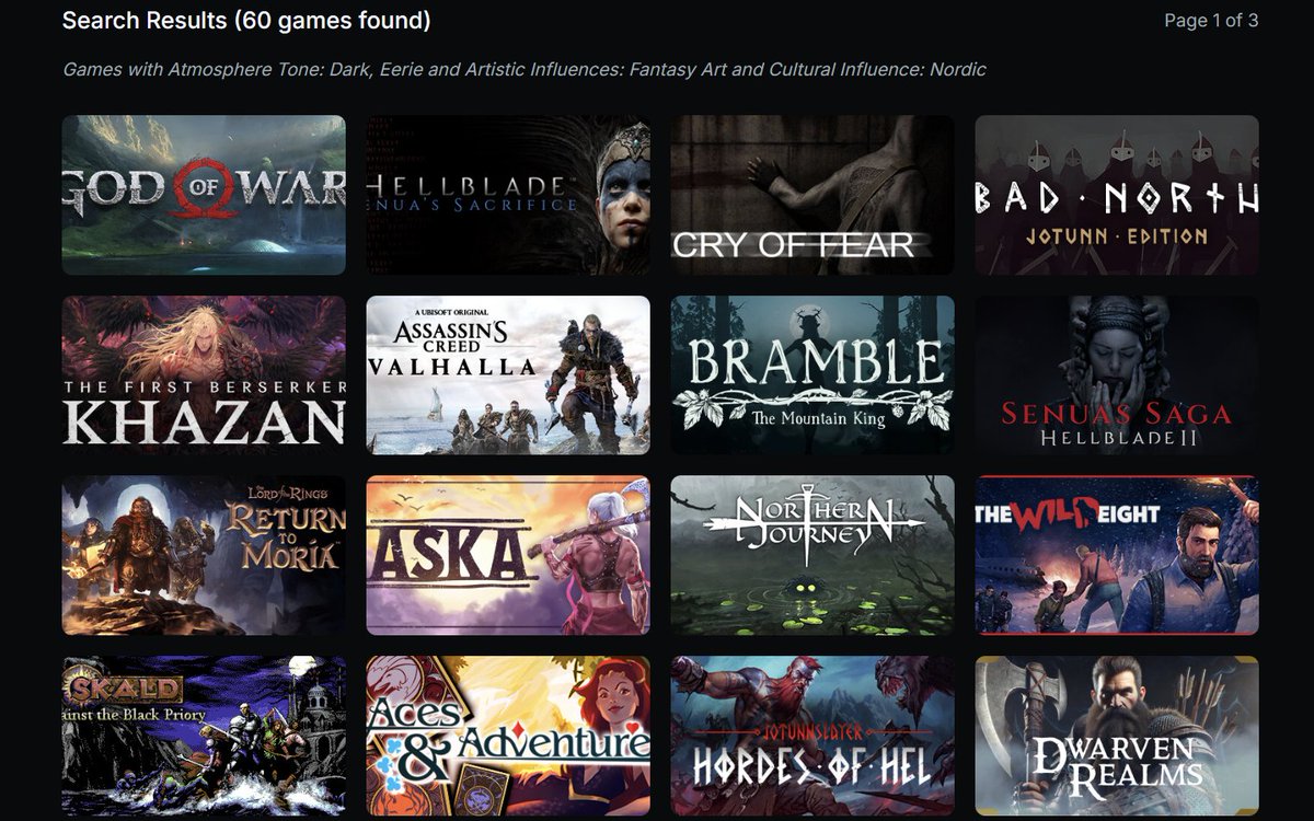 niklasborglund's tweet photo. I analyzed over 80,000 Steam games so you can search by vibe instead of genre.  

Want 'noir pixel art'? ✓ 
Need 'nordic dark fantasy'? ✓ 
Craving 'neon cyberpunk aesthetic'? ✓  

Maybe sometimes you just want games that FEEL a certain way.

Link to the search in 🧵 https://t.co/4pGzL6Mo0J