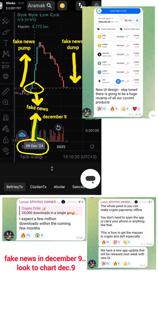 xenea23's tweet photo. #sphynxlabs @LonzoSphynx @sphynxlabs @Busimatchclub @TRexaustralis @CesarEs72442431 @crypt_bossy @goi_kar @rowlow_yup @Wiz_Trades1  #scam 

#ScamAlert https://t.co/Bze1LgUvao