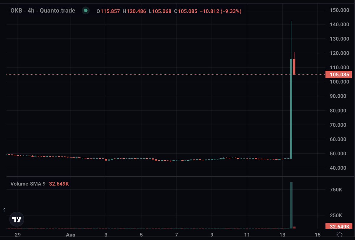 Zhu Su tweet media