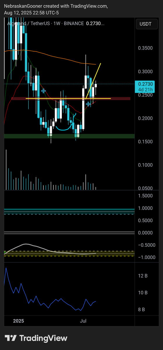 Nebraskangooner tweet media
