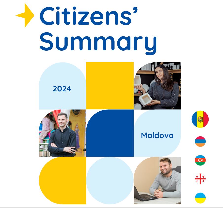 Almost 5,600 small and medium-sized enterprises in Moldova received EU support in 2024. The total amount of financial assistance was around €166 million. These businesses have created nearly 13,000 jobs. See more results in EU4Business report for 2024: eu4moldova.eu/en/eu4business…