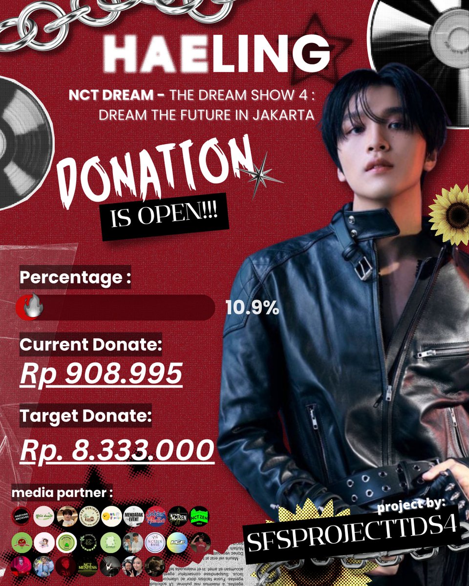 SFS PROJECT TDS4 tweet media