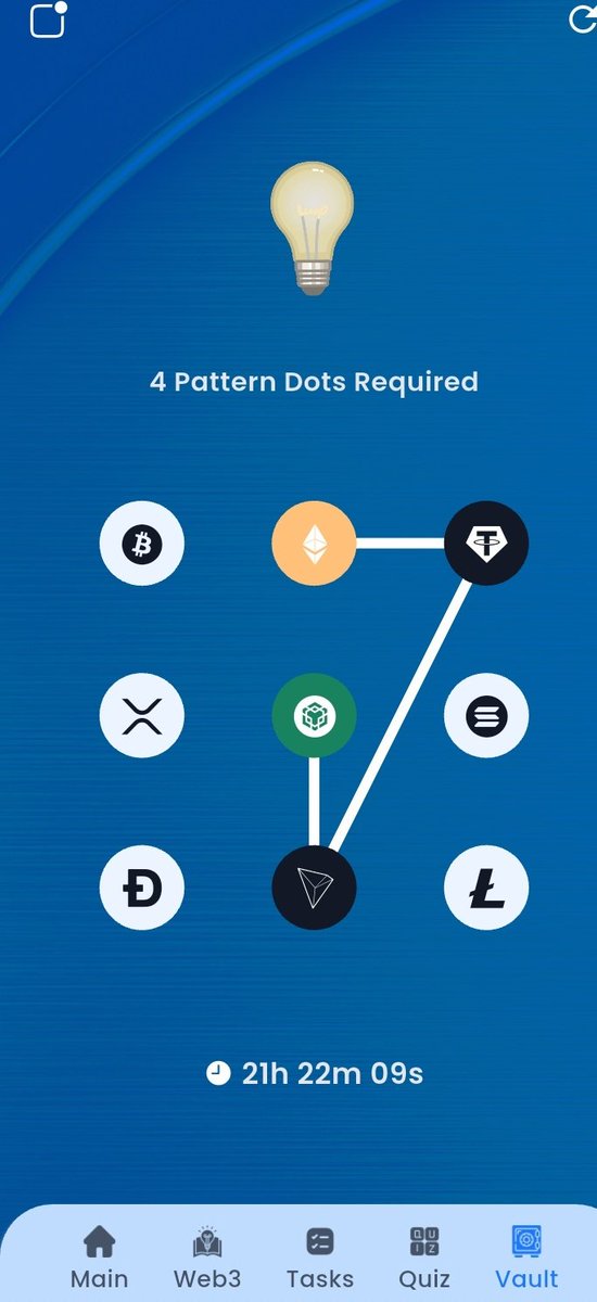 KISX_td's tweet image. August 13th #SyntaxVerse vault Hint and Quiz hint for other #blockchian 👇👇💯
Syntax verse= C
Xenea wallet= B
Ari wallet= A
Spur protocol = D
Marina protocol = A