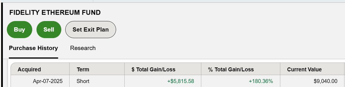 Your mom loves you, but she'd love you more if you bought her ETH exposure at the bottom.