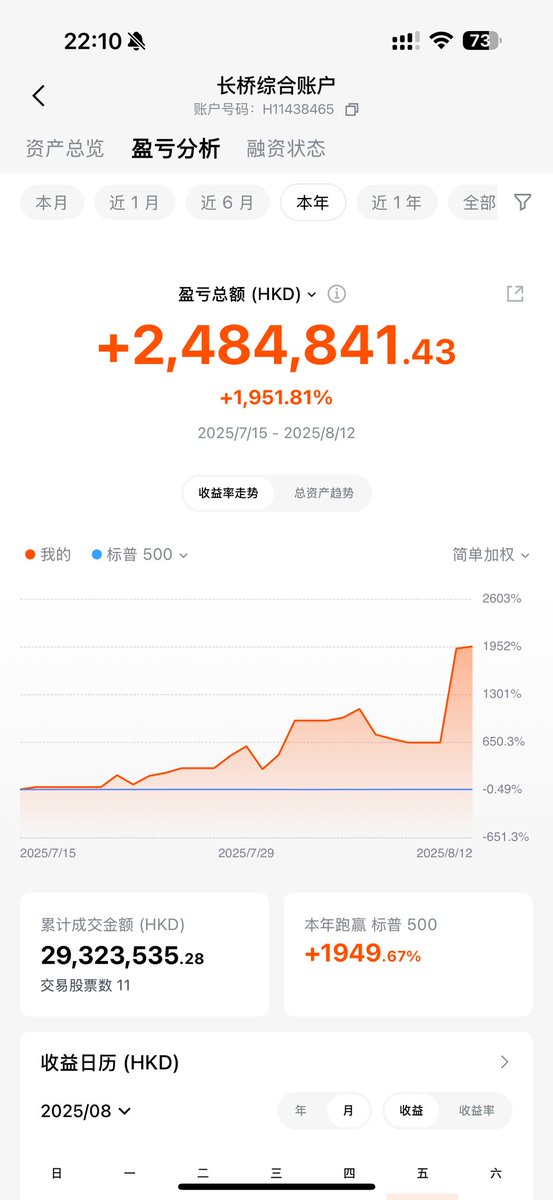 allincrypto 熬鹰资本 🇨🇳 tweet media