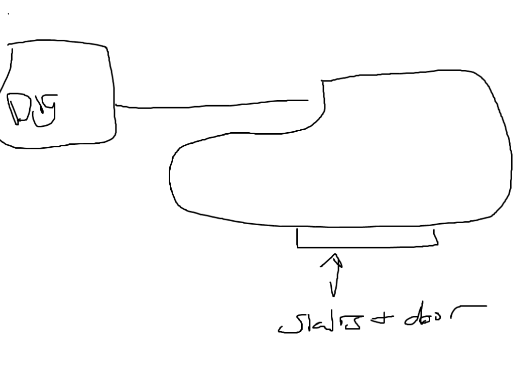 Huanya Thagosteil🦕⚔️ PNGTuber Arc (@huanyavt) on Twitter photo Stream end!!!!
WE GOT FOSSIL POKEMON FINALLY!!!!!!!!!!!!!!!!!!
Tomorrow we get our base setup or at least partially setup! Here's the shitty diagram of what I'm thinking of doing
We raided onto <a href="/ShioriTamayomi/">Shiori Tamayomi🧧⚰️</a> as well so go show her some love! Stream end!!!!
WE GOT FOSSIL POKEMON FINALLY!!!!!!!!!!!!!!!!!!
Tomorrow we get our base setup or at least partially setup! Here's the shitty diagram of what I'm thinking of doing
We raided onto <a href="/ShioriTamayomi/">Shiori Tamayomi🧧⚰️</a> as well so go show her some love!