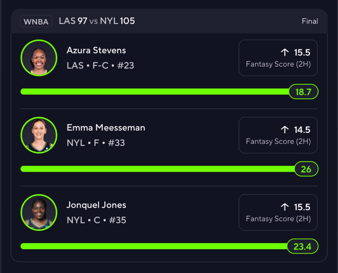 savvsJR's tweet photo. I can show you how I picked these today. 🔥🔥🔥🔥🔥
#prizepickswinning #PrizePicks #prizepickslocks #PrizePicksMLB #prizepickstennis #PrizepicksWNBA #GamblingX https://t.co/6IZzJYFFNn