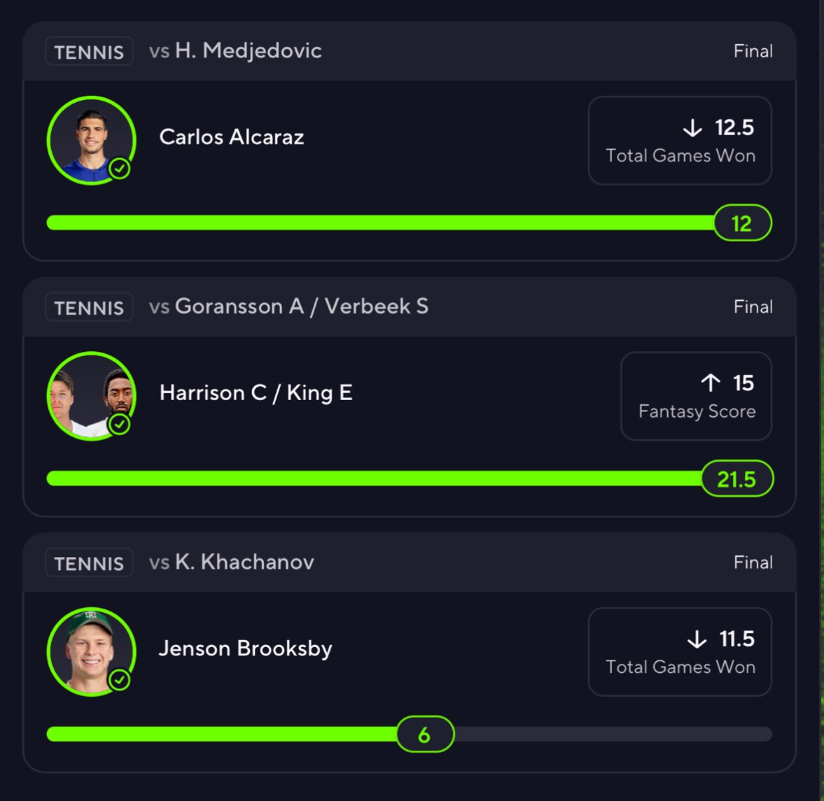 savvsJR's tweet photo. I can show you how I picked these today. 🔥🔥🔥🔥🔥
#prizepickswinning #PrizePicks #prizepickslocks #PrizePicksMLB #prizepickstennis #PrizepicksWNBA #GamblingX https://t.co/6IZzJYFFNn