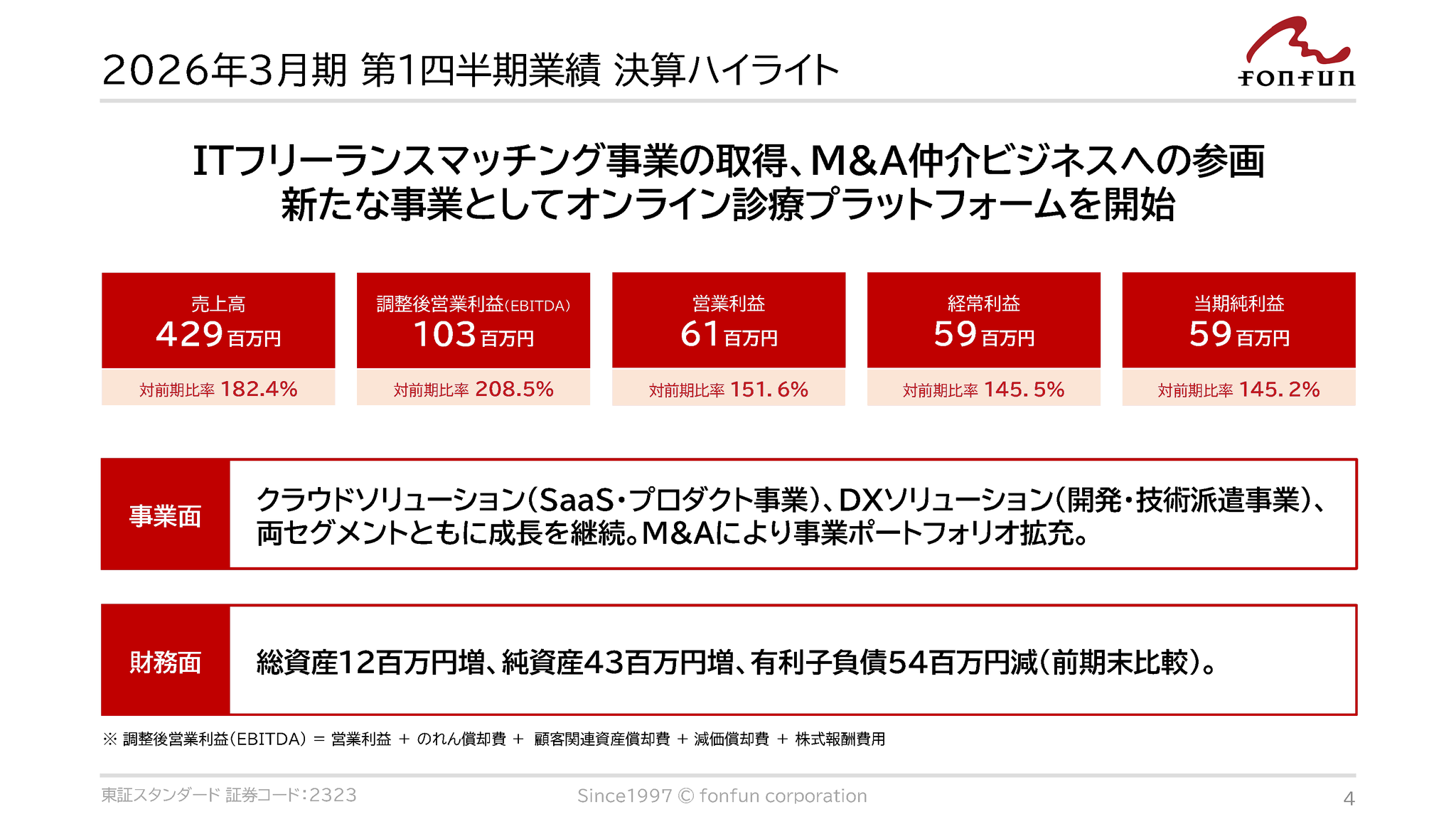 株式会社fonfun【公式】証券コード2323 on X: 