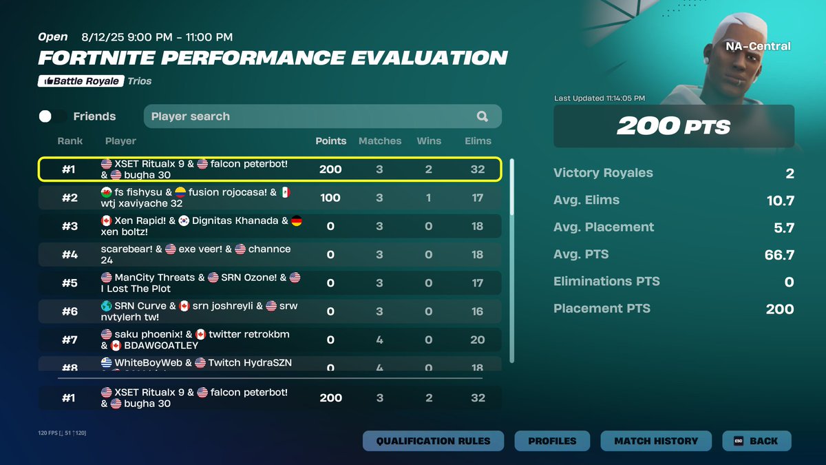 falcon peterbot! tweet media