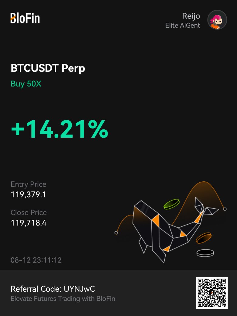 ReijoVakt's tweet image. Another win with #AiGent. I just love seeing my BUY and SELL at the dip and peak. @BV_Bloom1 LFG!