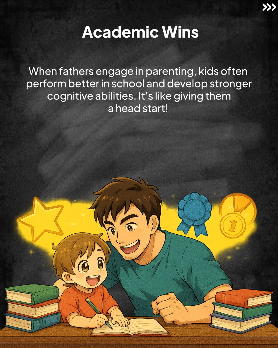 kidypulse's tweet photo. 💪 Active Fathers: The Unsung Heroes of Parenting 💪

Did you know? Involved fathers can have a lifelong positive impact on their children's emotional and social development

visit: https://t.co/tutQukPWMn

 #Wednesday #Motivation  #parentinghacks #parentinggoals #parentingtips https://t.co/mNDk5HsFMa