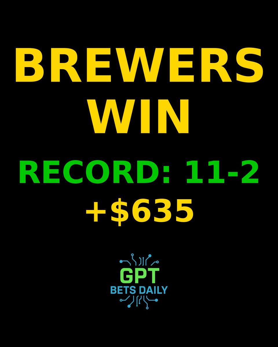 gptbetsdaily's tweet photo. BREWERS WIN β
Record: 11β2 | Profit: +$635
Milwaukee keeps the heater alive. 8 of our last 9 have cashed.
π₯ AI-powered picks. Fully tracked.
π¬ Drop a π§ if you rode.
π Follow @GPTBetsDaily for tomorrowβs pick.
#GPTBets #MLBPicks #SportsBetting #AIBetting #BaseballBets #FadeOrFollow #SharpPlays #WinningPicks #SportsPicks #GamblingTwitter #MLB #Brewers #ThisIsMyCrew #BrewersWin
