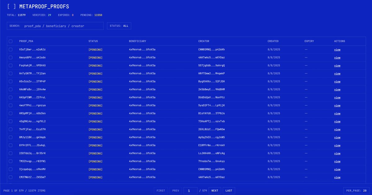 if you validate the metaproofs, you claim the reward. 
if we validate, we send to the plug. 

onward.
