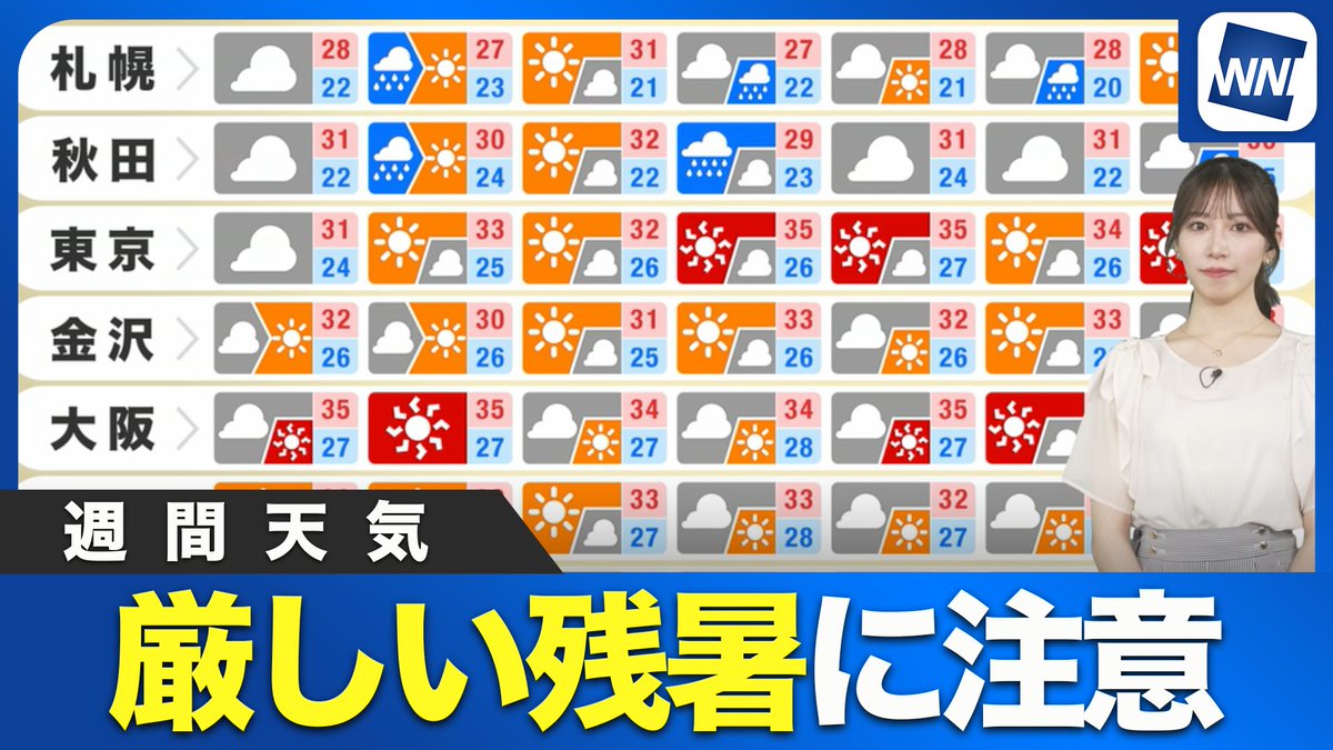 ⭐︎美品⭐︎ ウェザーニュースLIVE 2023 ファンミーティング お楽しみ袋 ⭐︎美品⭐︎ ウェザーニュースLIVE 2023 ファンミーティング お