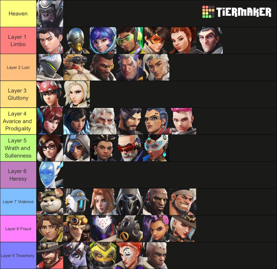 What lair of hell every Overwatch hero would go to. You can’t be mad at me for this one as it was made in collab with <a href="/SilePrinStudios/">tenshi 🥀</a> <a href="/Volticimus/">Vŏ̈ltic</a> <a href="/VFlince/">VizFint</a> <a href="/VentureFootJob/">jamie🎐</a> so get mad at them