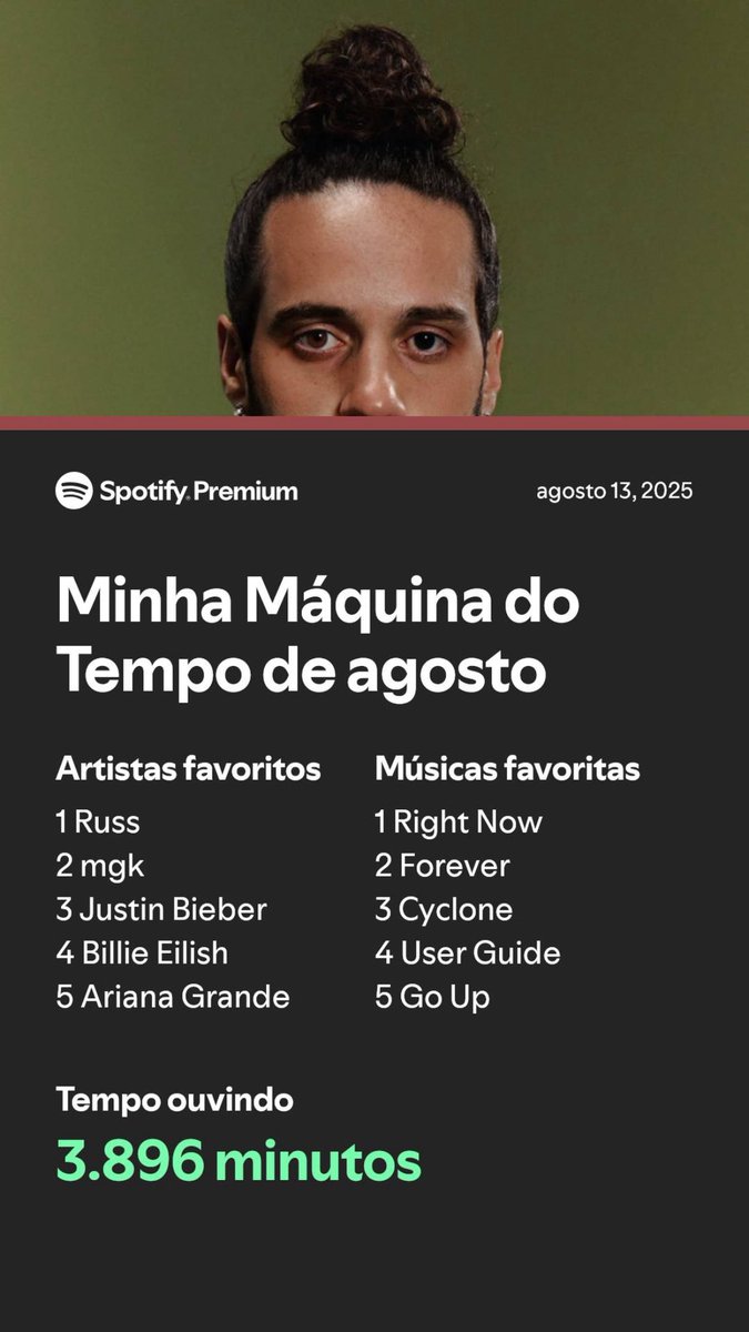 august has barely begun and i’m not surprised <a href="/russdiemon/">RUSS</a> 🥴