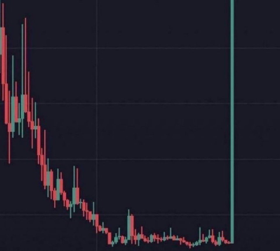 psychostability's tweet image. #CRASHOUT IS ABOUT TO DO THIS