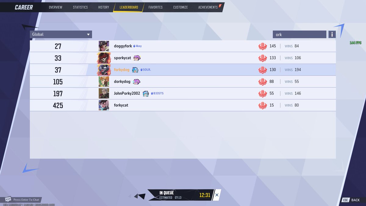 MASS REPORT THIS JOHNPORKY GUY'S USERNAME HE'S RUINING THE FORKY LEADERBOARD
