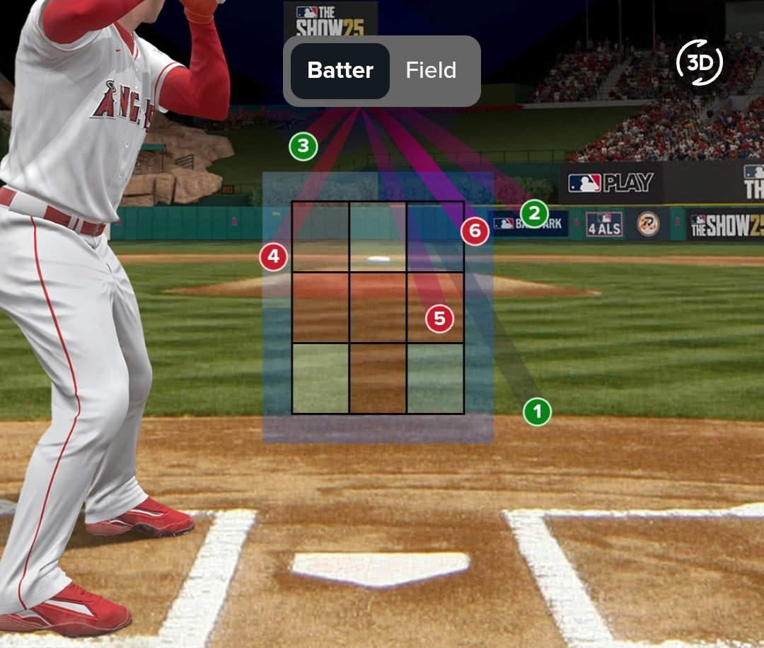 Ump MISSED what should have been ball 4 and the game-winning walk for Ward and the Angels vs the Dodgers 💔