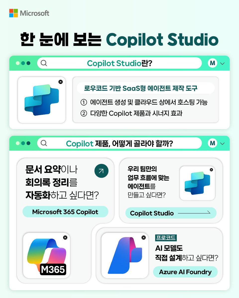우리 조직에는 어떤 솔루션이 적합할까? 🧐
정답: 활용 목적과 업무 시나리오에 맞춰 선택하기 💡

어떤 솔루션을 선택할지 고민이 많았다면,
아래 마소코멘트 Copilot Studio편에서 더 자세한 내용을 확인해보세요!

🎥 msft.it/6013suRvU

#MicrosoftKorea #마소코멘트 #CopilotStudio #AI