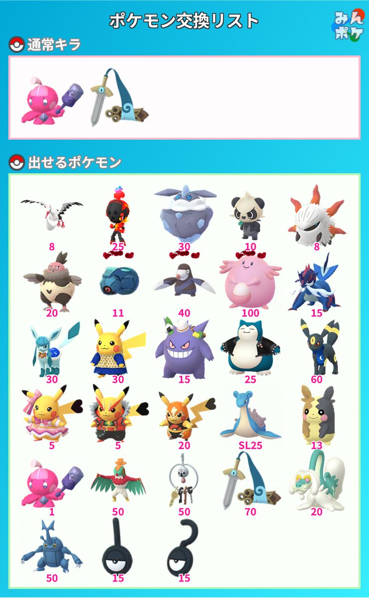 ゆるぼ

本日と明日、19時から22時くらいで栄、大須、金山でカヌチャン、ヒトツキを交換に出していただける方🙇

ポケモンは他にご希望ございましたら可能な限り対応いたします🙇