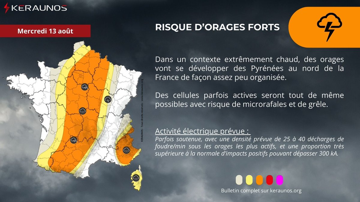 KeraunosObs's tweet photo. Des orages localisés mais pouvant être forts sont prévus des Pyrénées au nord ainsi que sur le sud des Alpes avec possibilité de microrafales puissantes et de grêle.

Bulletin complet : https://t.co/dookCX0I48 https://t.co/zWlqf7j1sZ