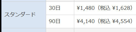 karona_ch's tweet photo. あの、FF14の月額は1628円なんですが…
一ヶ月無料プレイ期間がついてて、最新まで遊べて��の値段はバグでは？？？？？？？？？？？ #FF14 https://t.co/e8SFk0JLbG