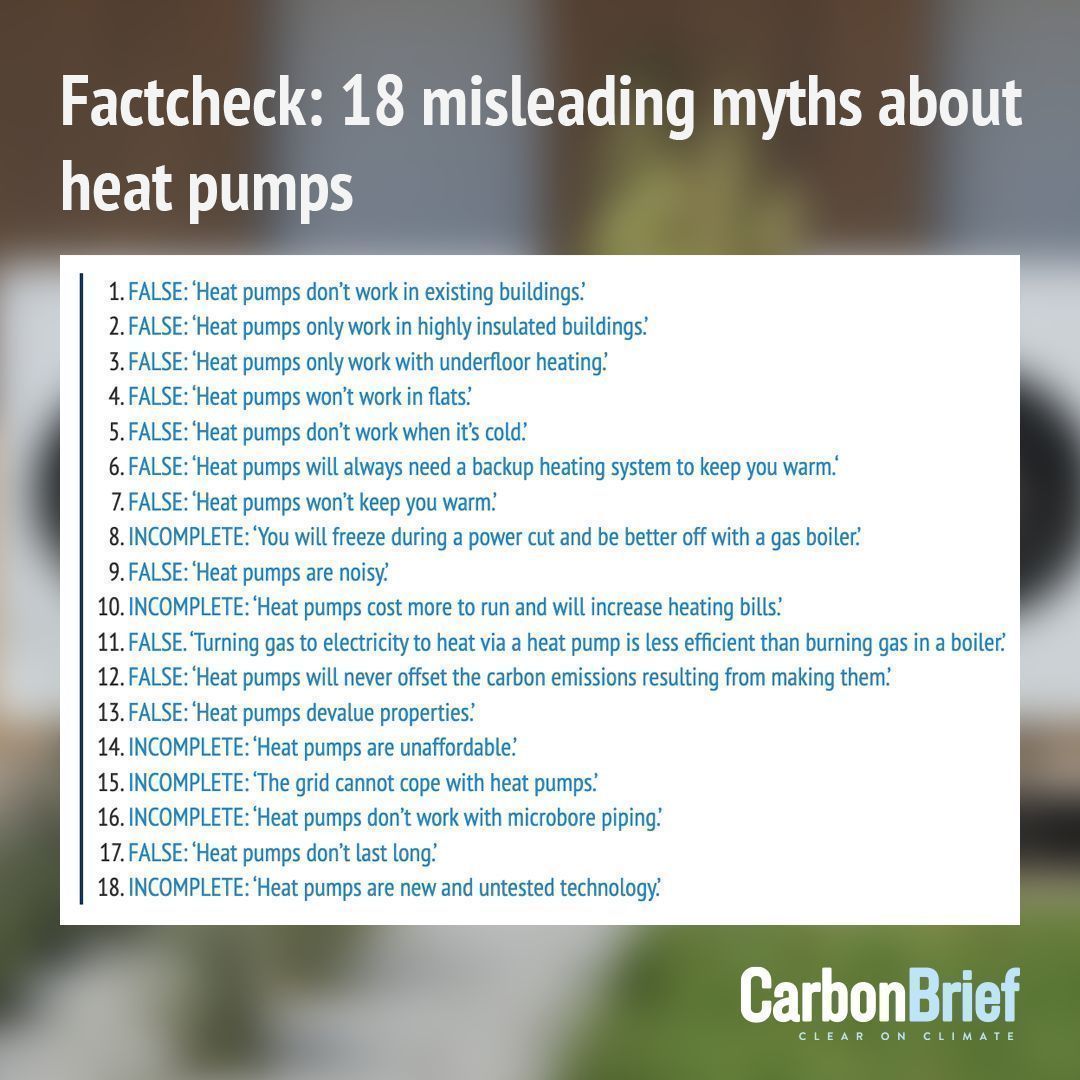 CarbonBrief's tweet photo. Factcheck: 18 misleading myths about heat pumps | @janrosenow #CBarchive

Read here: https://t.co/LQPfraxM4R https://t.co/Hb9Ahuisn0
