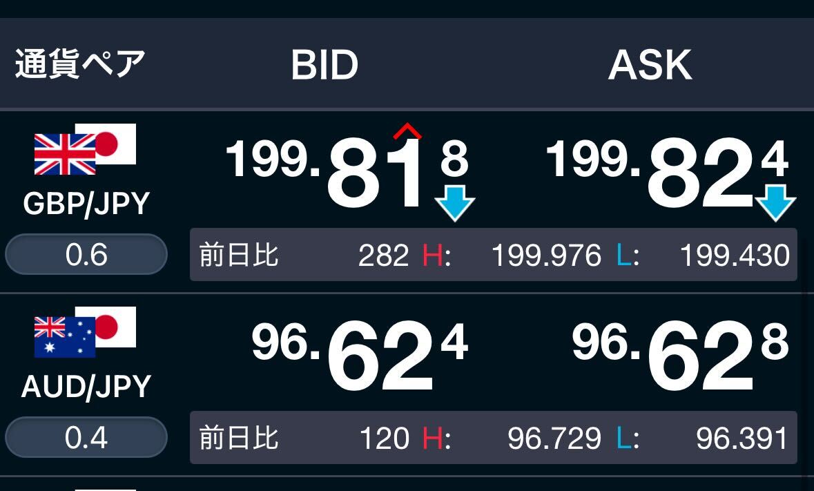 ◤【FX】豪ドル/円、ポンド/円 スプレッド縮小中🐨🍟◢ 日頃のご愛顧に感謝を込めて…🍧 8月13日（水）23時59分までスプレッド縮小！  📍スプレッド・レート一覧はこちら https://t.co/DXgwMsb16p