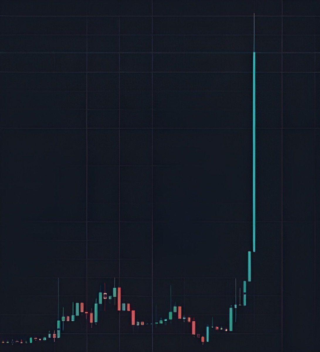 mintdotrich's tweet image. Memecoins on @Base could make you rich! 💸

What’s the next ticker? 👇 #memecoin