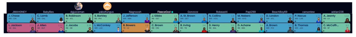 MaidenlessFL's tweet photo. Mock Draft 1.0 with Smoke™️ (via Adrian226) https://t.co/UbLne18RUW
