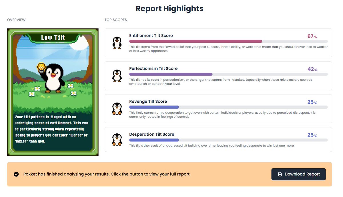 Excited to see how people use this tool, an insane level of insight into your competitive mentality
