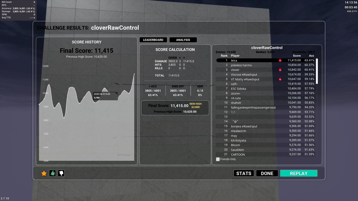 DOYOUKNOWLEICA's tweet image. ??????????