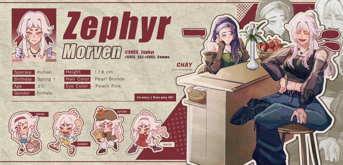 Zephyr ´ސު｀ tweet media