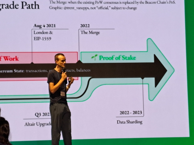 Proof of Stake

be ready to shoot, no stake.