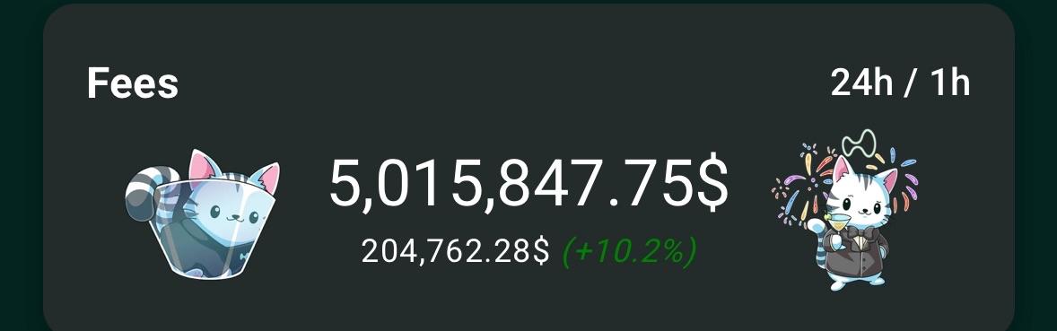 > sell HYPE to long Altszn™ 
> HYPE goes down 
> 95% traders lose money 
> Hyperliquid collects fees 
> AF buys your HYPE cheaper
> you are now poor
> $HYPE goes to $800 without you

Strong correlation between fee spikes &amp; HYPE price