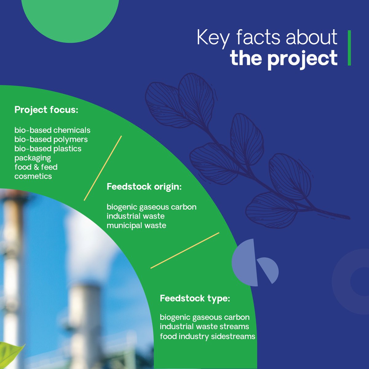 🚨 New project alert! Europe releases over 500 million tonnes of biogenic CO₂ every year, much of which is never reused. The CBE JU-funded CERNET project is developing new ways to capture these emissions and turn them into products.

Discover more: cbe.europa.eu/projects/cernet