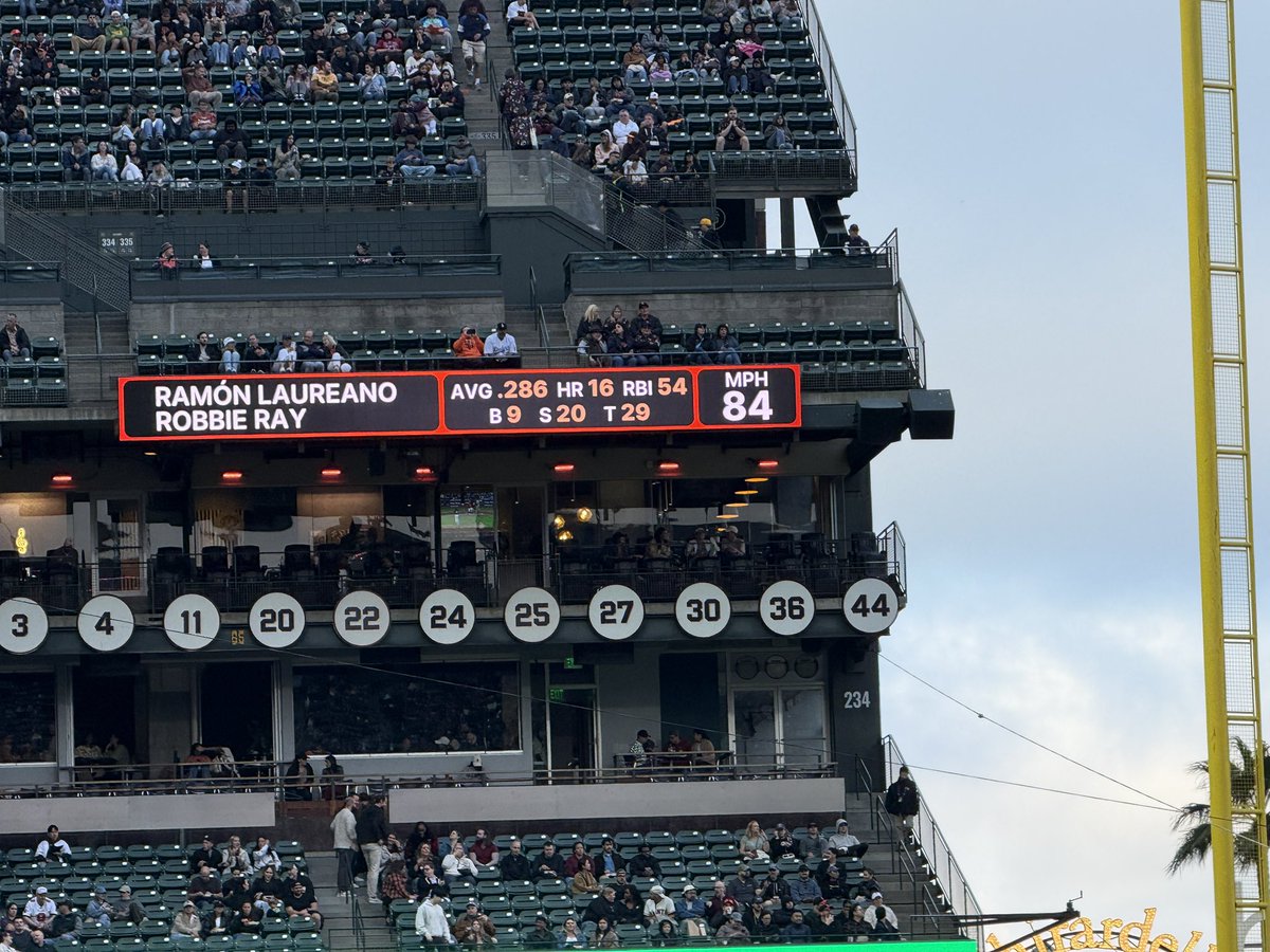 jamiewrite's tweet photo. @PavlovicNBCS First off, a fan of Giants Talk - thanks to you &amp; Cole! You mentioned you sat in the stands the other day and didn't see any stats on pitching on the scoreboards. To be fair, they're not up all the time/are shared by other stats. https://t.co/ljwlAjnIhA