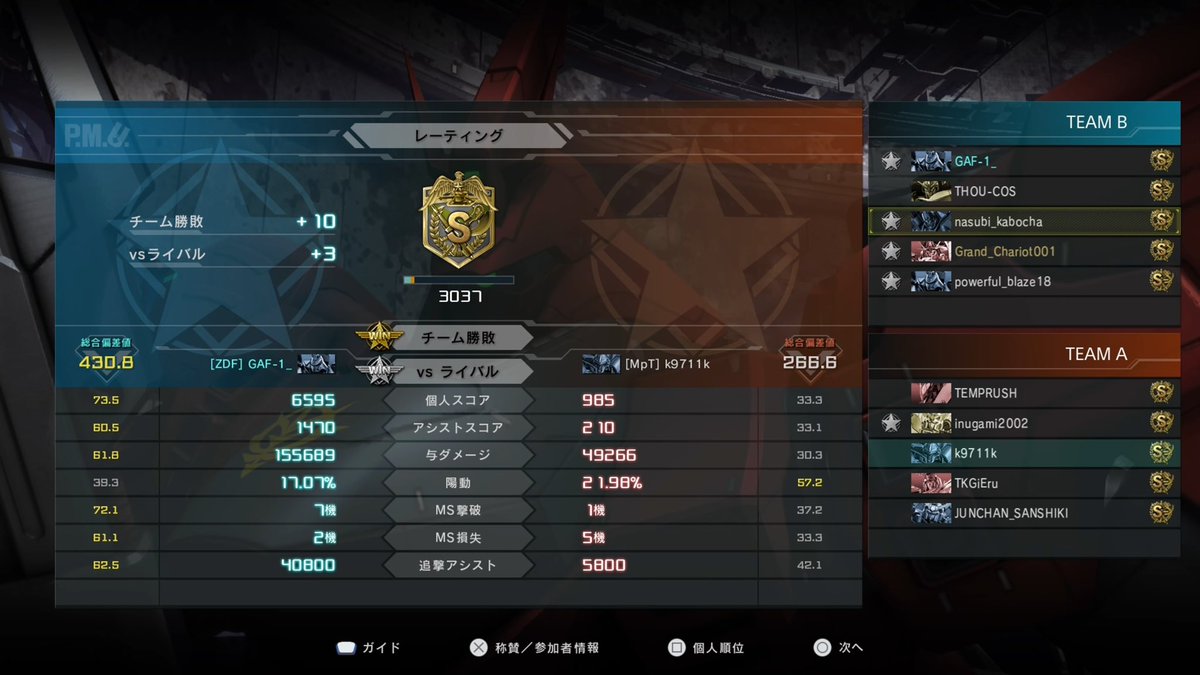 やっぱサザビー強いっすね　格闘はカットぐらい　ほぼ射撃垂れ流し