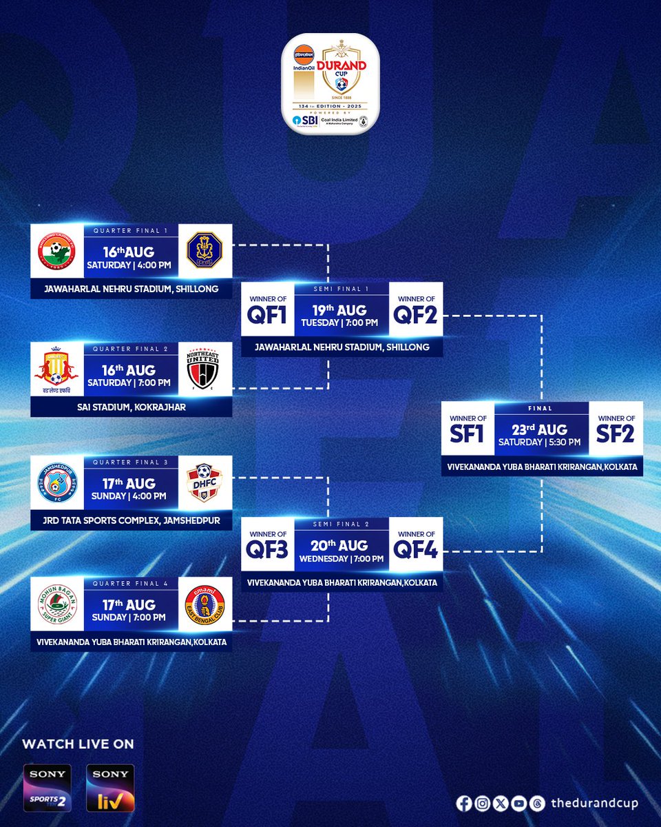 𝐑𝐎𝐀𝐃 𝐓𝐎 𝐓𝐇𝐄 𝐅𝐈𝐍𝐀𝐋𝐒

#134thEditionofIndianOilDurandCup #PoweredBySBIandCoalIndia #DurandCup2025 #ManyChampionsOneLegacy #IndianFootball