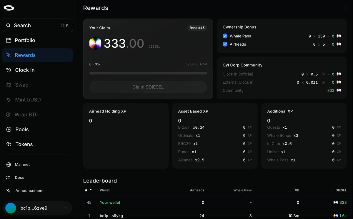 MethaneFund (@methanefund) on Twitter photo Oyl Corp <a href="/oylwallet/">Oyl | Building Alkanes</a> has announced the $DIESEL reward rules.
While some feel METHANE isn’t getting enough support, here are the facts:
💠 The METHANE Foundation wallet received 333 $DIESEL rewards — even without holding via an OYL wallet
💥METHANE’s XP bonus was increased by 2.5× Oyl Corp <a href="/oylwallet/">Oyl | Building Alkanes</a> has announced the $DIESEL reward rules.
While some feel METHANE isn’t getting enough support, here are the facts:
💠 The METHANE Foundation wallet received 333 $DIESEL rewards — even without holding via an OYL wallet
💥METHANE’s XP bonus was increased by 2.5×