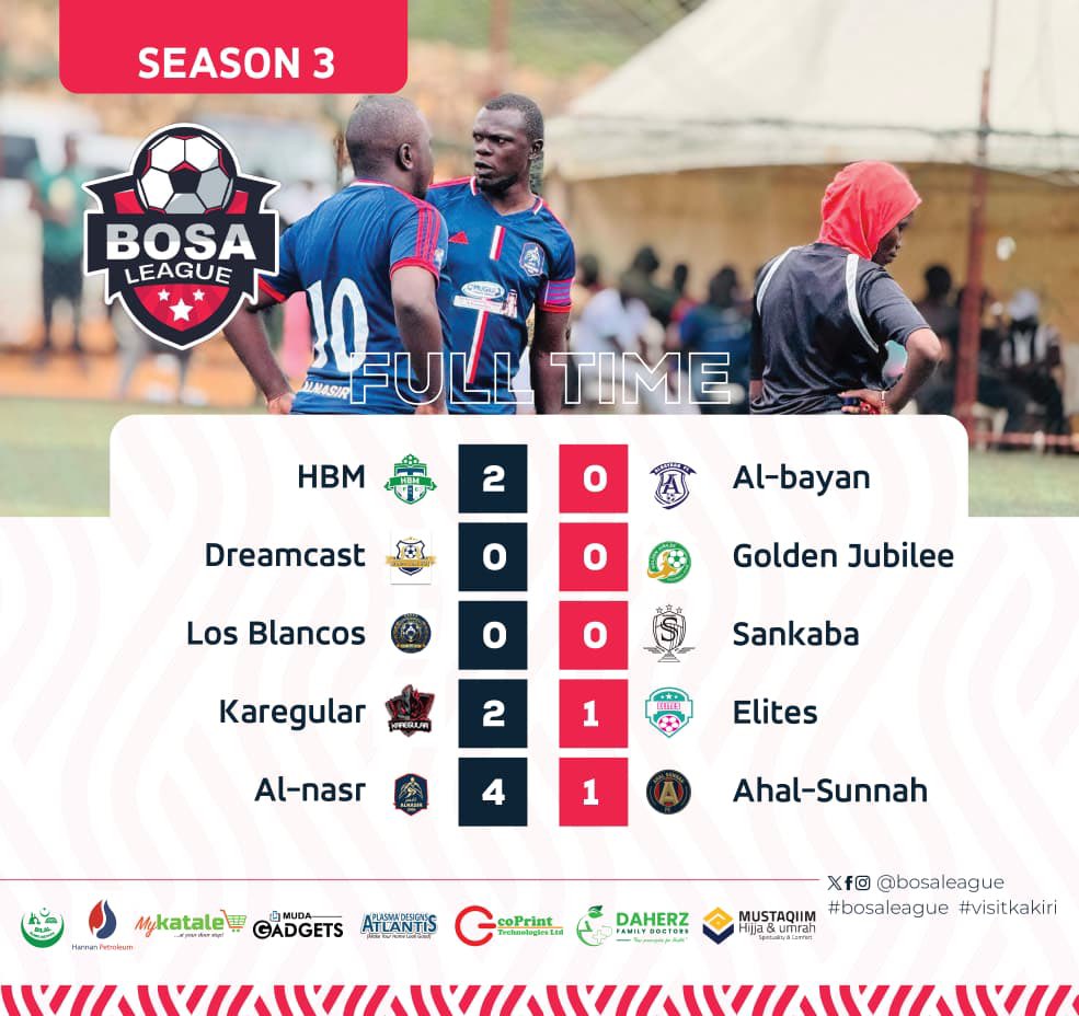 Match day 2 results