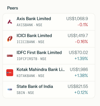 hbj508's tweet photo. @AravSrinivas Looks like the AI agents didn’t give it a proper test drive — they priced it in the wrong currency. Should’ve been rupees, not $ 😜 https://t.co/fmlGqiYbqq