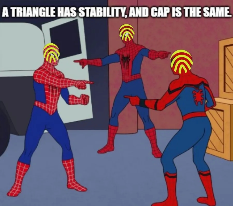 realskrr's tweet photo. The stability of a triangle is comparable to that of CAP.@capapp  @hashcoin0 @Benjamin918_ @stablejae @the_weso @defidave https://t.co/Y8F7yBrLUF